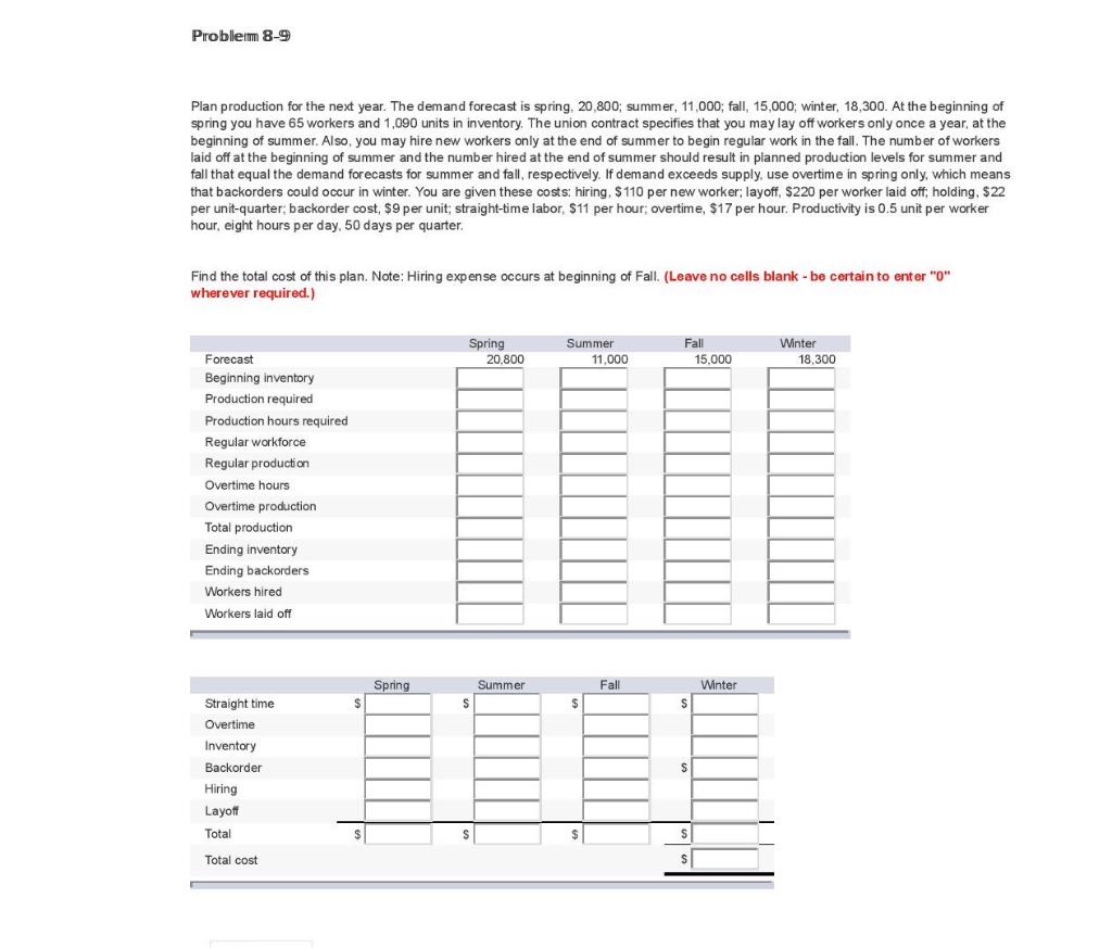 Probllem 8-9 Plan production for the next year. The demand forecast