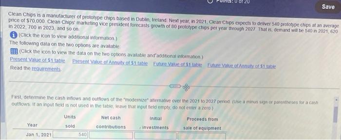 please really need assistance. Thank you . Clean Chips is a manulacturer