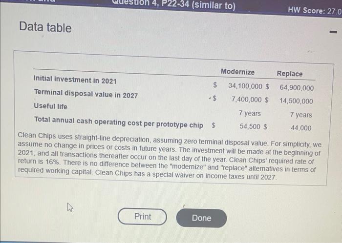 of protolype chips based in Dublin, Ireland. Next year, in 2021, Clean