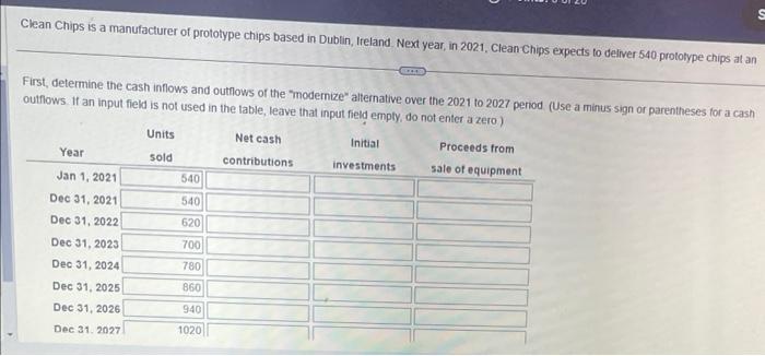 $70,000. Clean Chips' marketing vice president forecasts growth of 80 prototype chips