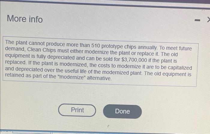 per year through 2027 that is, demand will be 540 in 2021,620