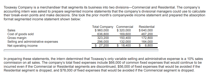 Toxaway Company Variable Costing Income Statement Total Company CommerciaResidential Variable expenses: Total