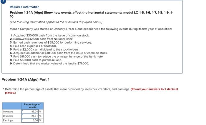 please. step by step .... Required information Problem 1-34A (Algo) Show how