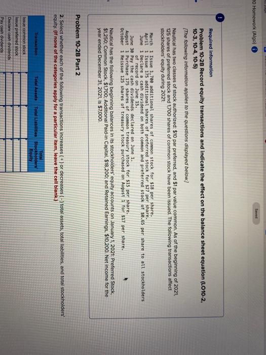  Seved 10 Homework (Algo) Required information Problem 10-2B Record equity transactions