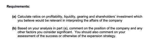 plz answer it to plzzzzz Cong Industries Ltd. has been operating for
