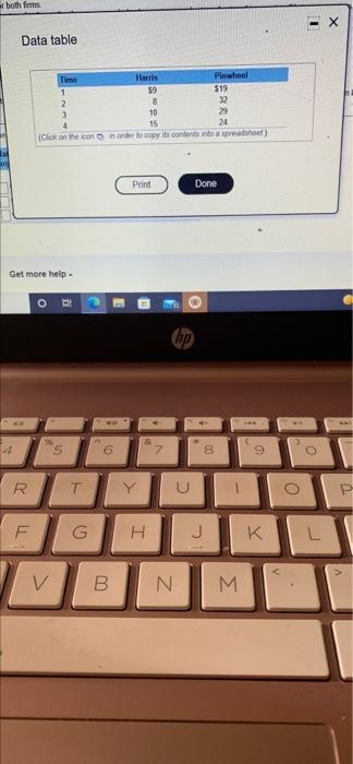 stock price data in the popup window awer the following questions for