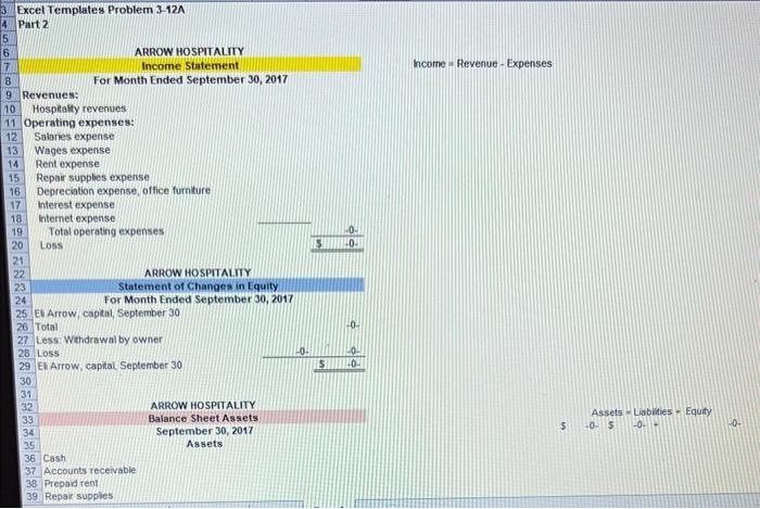 Earned $250 of revenue received in advance e) Accrued interest of $35