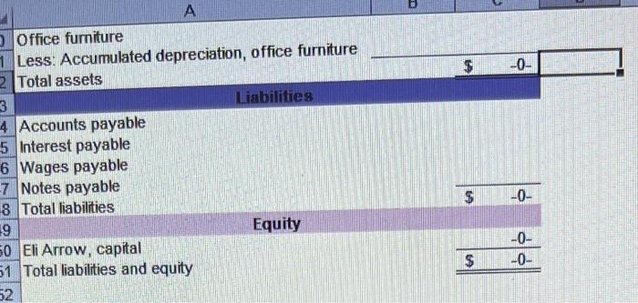 on the note payable f) Accrued $70 of salaries owed to an