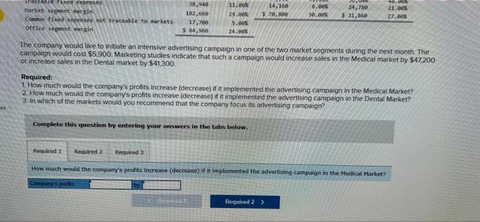 a consulting firm that specializes in information systems for medical and dental