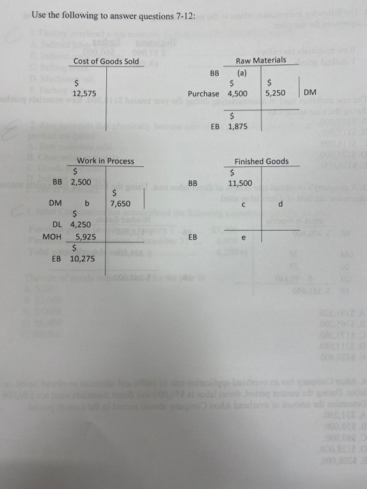 $31,500 c. $12,575 d. $20,500 8. The missing amount for letter b