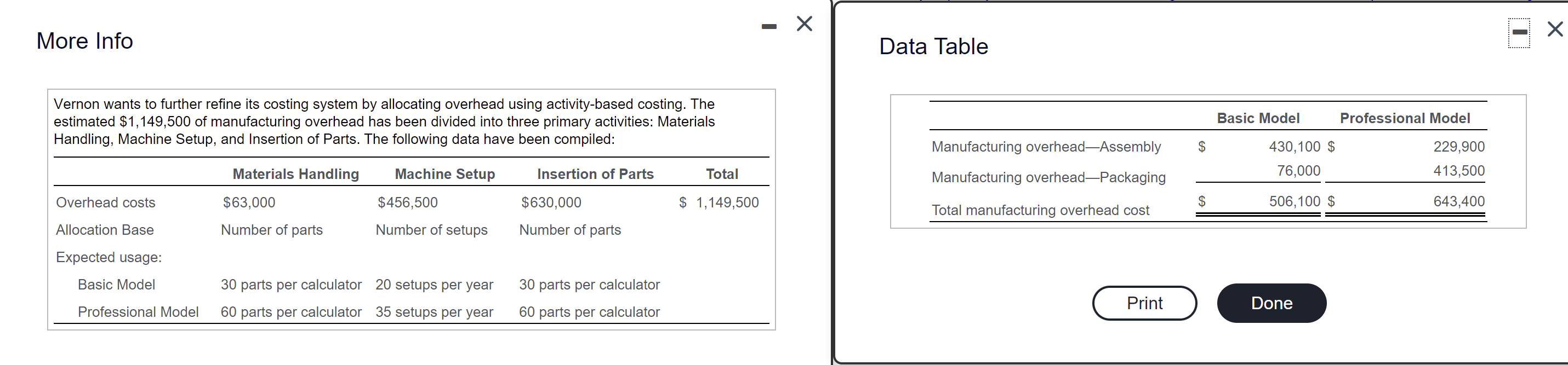 325,000 machine hours. The predetermined overhead allocation rate using machine hours as