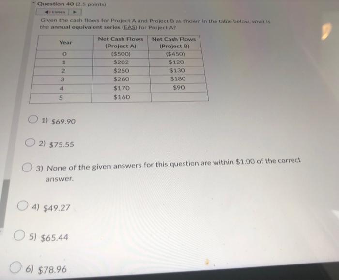  Given the cash flows for Project A and Project B as