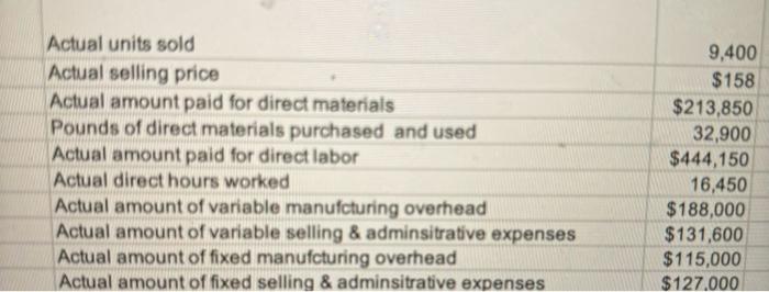 quarter of the year. Also, determine the degree of operating leverage (DOL)