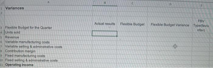 and margin of safety (MOS) at this level of sales. 5. Using