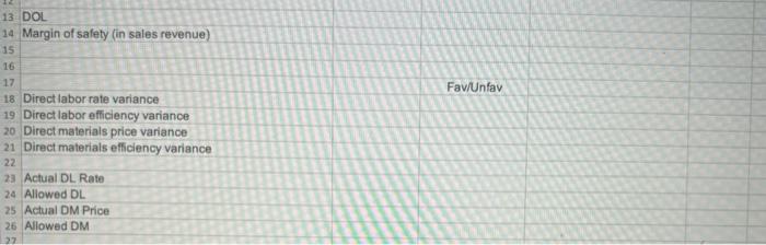 the information on the "Variances" Worksheet, prepare the flexible budget contribution margin