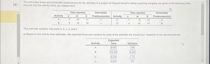  The exercise cantains only parts a,b,c,d, and e a) Based on