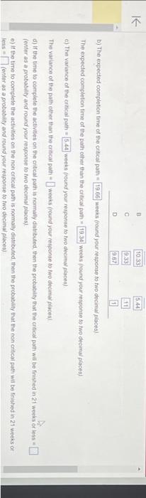 the activity tme estimates, the expoctod times and variance for each of