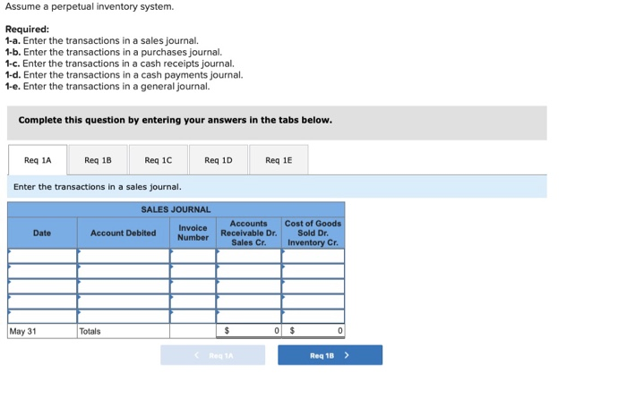 All of the company's accounting work is completed through the end of