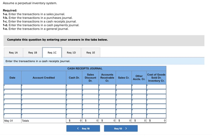 job, the company experiences the following transactions and (terms for all its