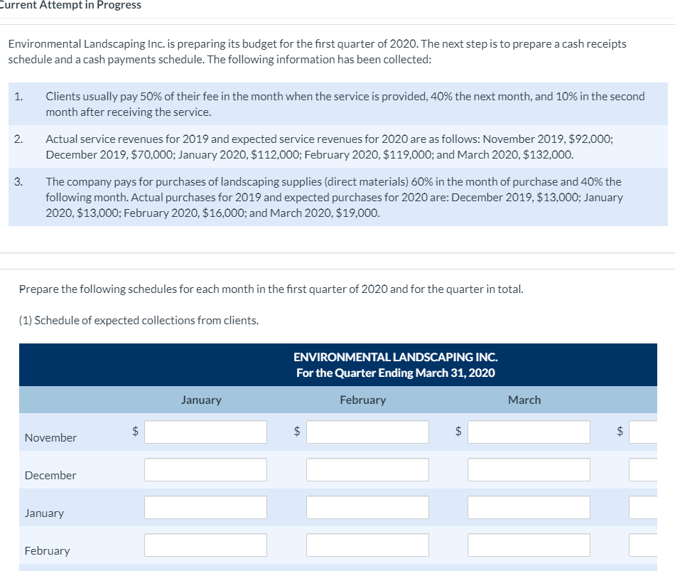Current Attempt in Progress Environmental Landscaping Inc. is preparing its budget