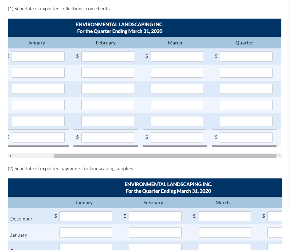 for the first quarter of 2020. The next step is to prepare