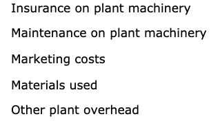 building use. Indirect labor represents 15 percent of the total manufacturing plant