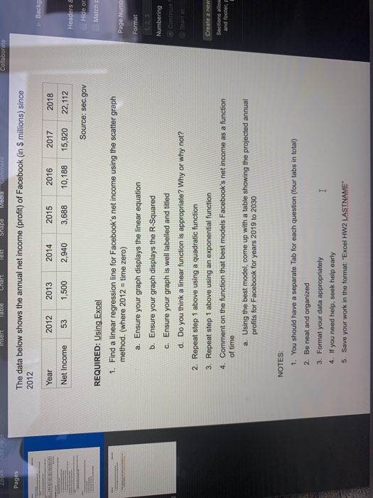  Zoom able COM Collaborate Pages The data below shows the annual