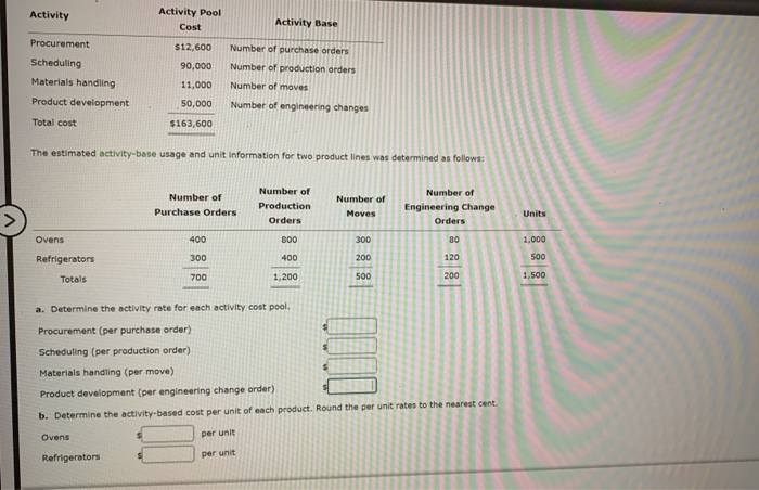 Caldwell Home Appliances Inc. is estimating the activity cost associated with producing