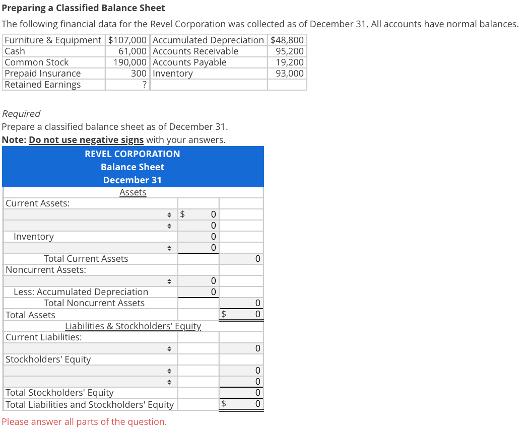  Preparing a Classified Balance Sheet The following financial data for the