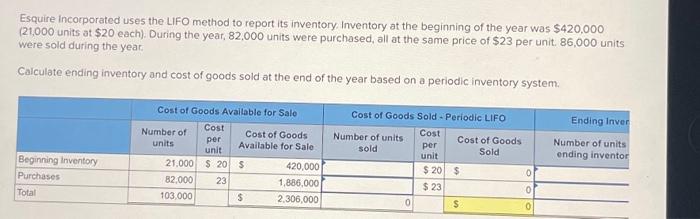  Esquire Incorporated uses the LIFO method to report its inventory. Inventory