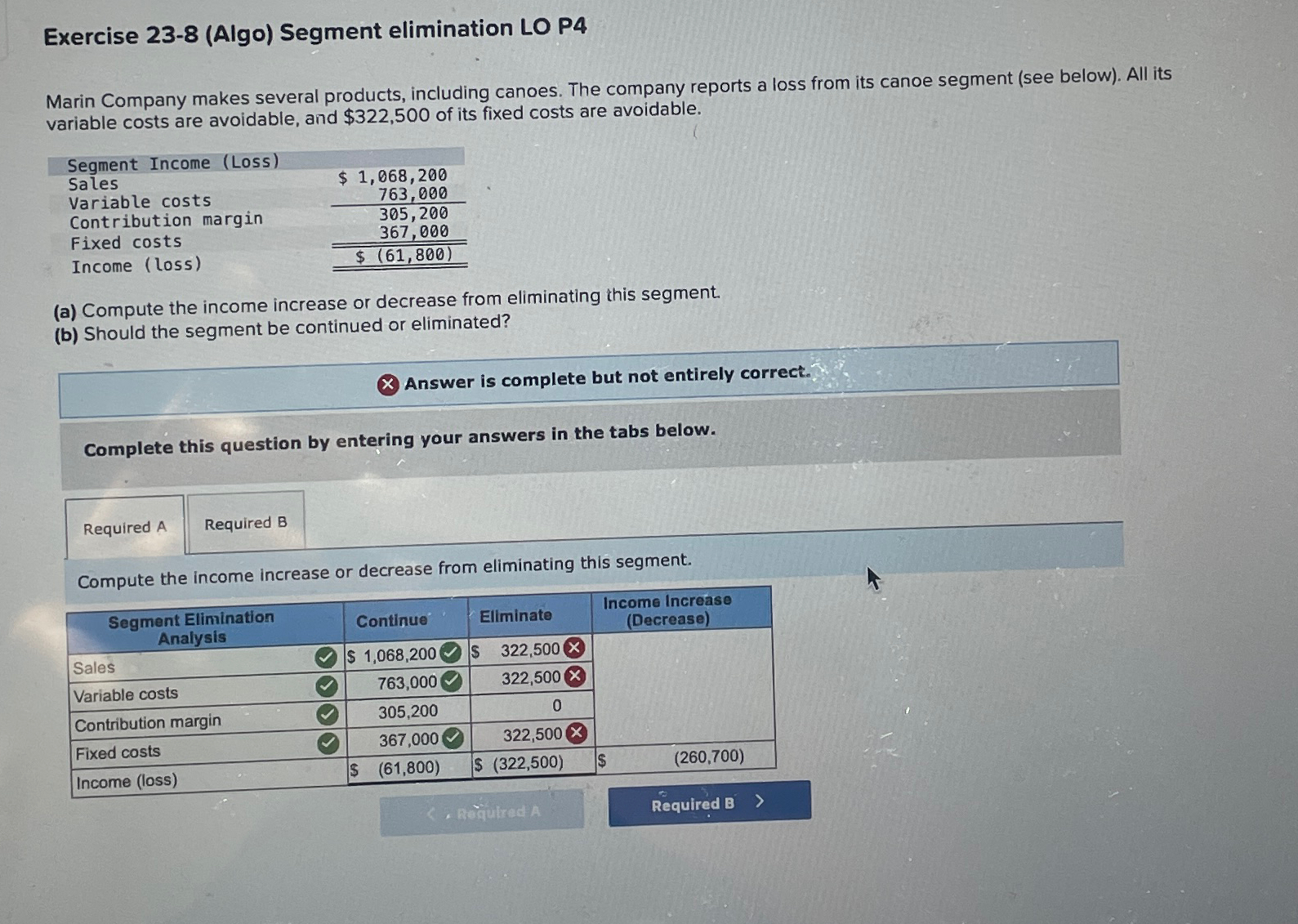  Exercise 23-8(Algo) Segment elimination LO P4 Marin Company makes several products,