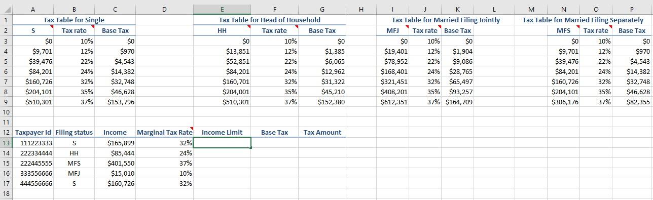  l) In cell E13, retrieve the income limit from the appropriate