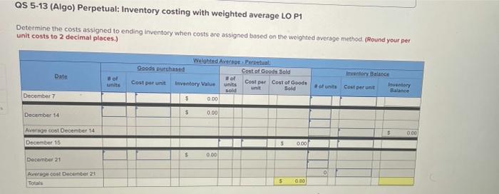 on the weighted average method Required information Use the following information for
