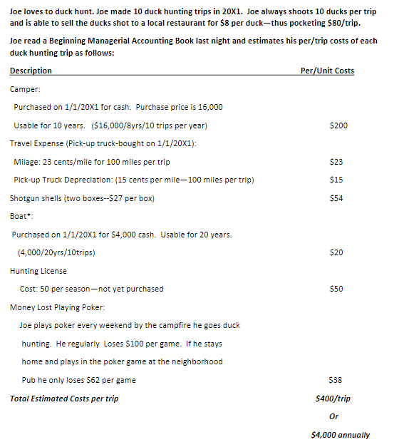 Part B: Based on your answer in Part A, what are