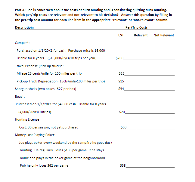 Joes Annual Cost Savings (in total) by discontinuing duck-hunting (Show work). Part