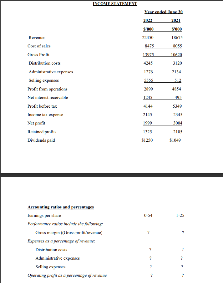  Carinal Ltd. specializes in the development of electronic components within quite