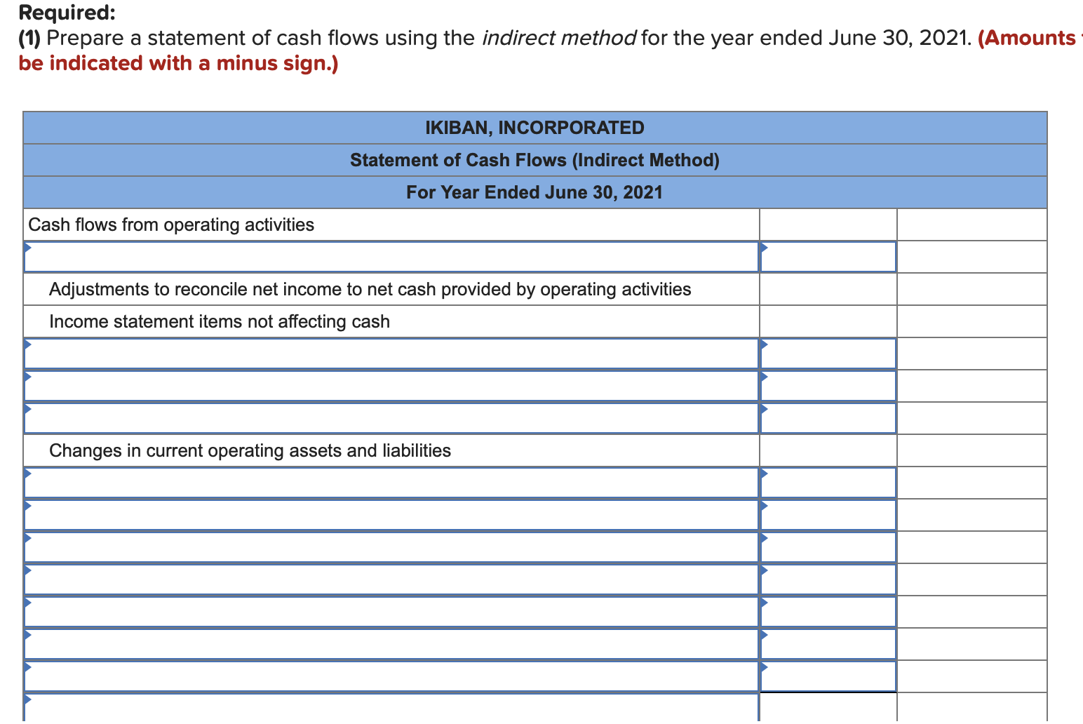 below.] The following financial statements and additional information are reported. Additional Information
