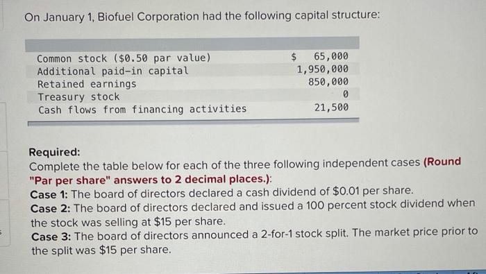 Could you help me to solve this problem please? many thanks! On