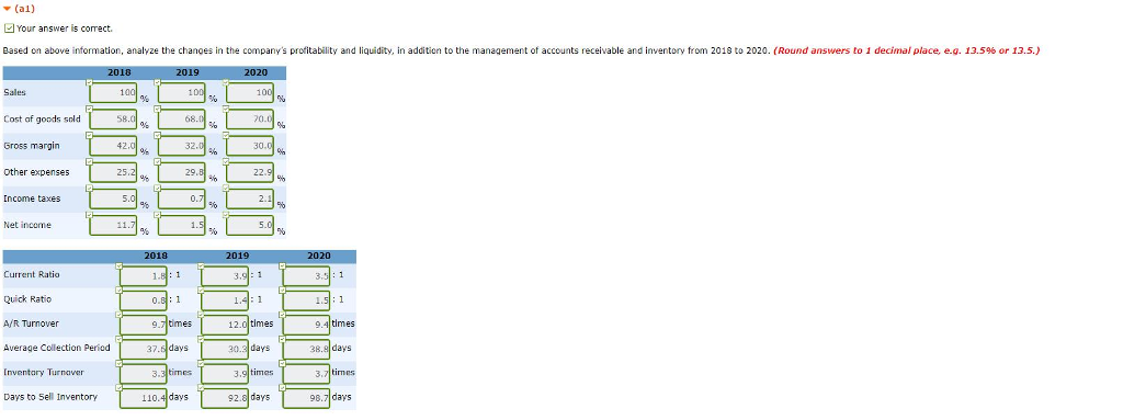 the accounting records of Hercep Ltd. for the first three years of