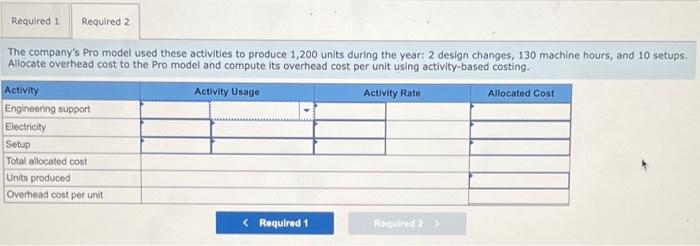 the following for its overhead cost for the year. 1. Compute the