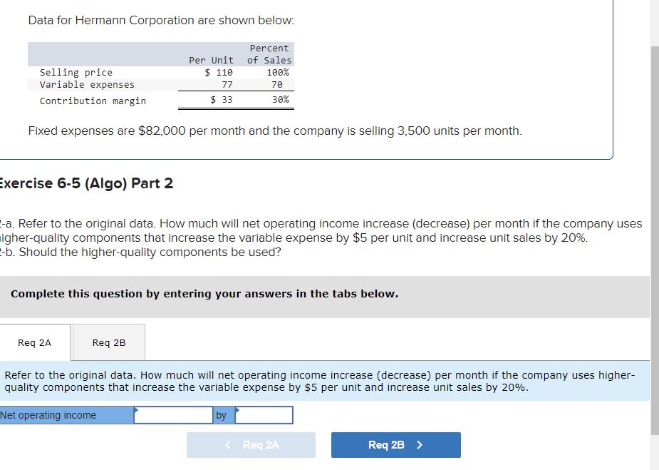 Data for Hermann Corporation are shown below: Selling price Variable expenses