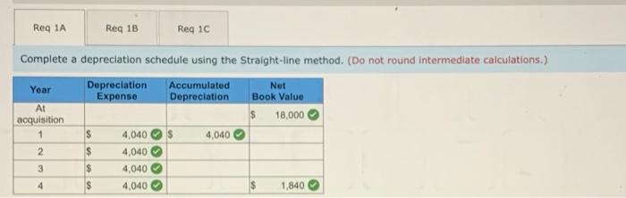 Cream Company, Inc., bought a new ice cream production kit (pasteurizer/homogenizer, cooler,