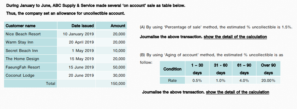 Help me please teacher I don't know how to do it. Thank