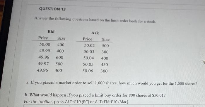 13 QUESTION 13 Answer the following questions based on the limit order