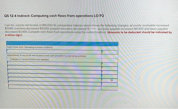  QS 12-4 Indirect: Computing cash flows from operations LO P2 Cain