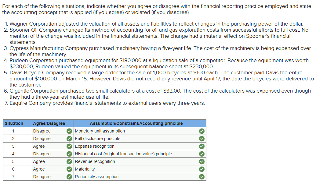 Could you please help me explain how when I can AGREE and