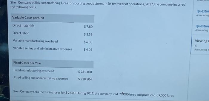 e.g. (45).) SIREN COMPANY Income Statement Absorption Costing A Sales $ V