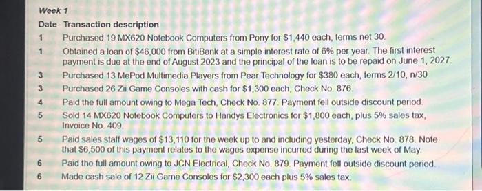 record transactions that occurred during the first week into the company's journals