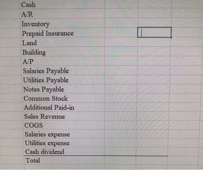 unsure what exactly I am being asked to do on this but