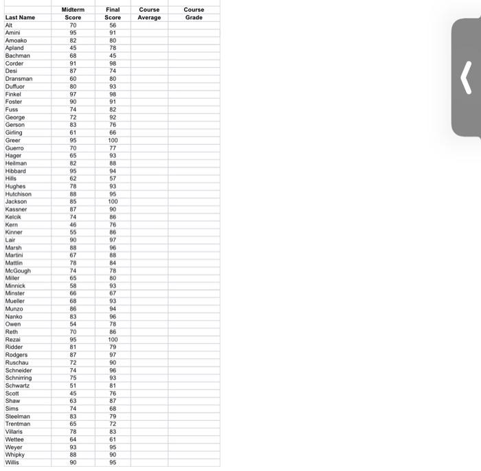 Schwed by atento the date of Ones The courte vragen en of